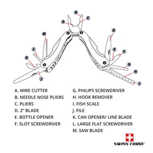 Swiss force Meister multi-tool - SFL770 - $20.98 to $27.70 ( price included a laser engraved logo ) minimum 25